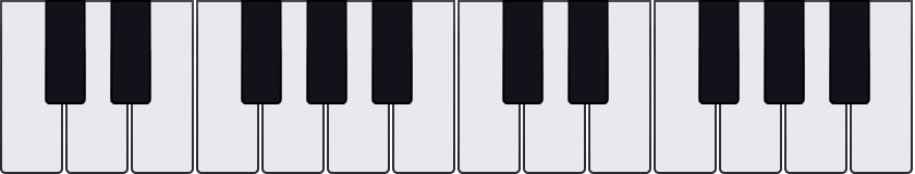 keys