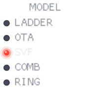 swmatrix